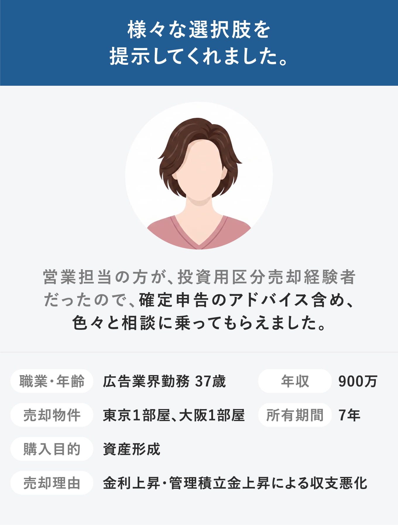 様々な選択肢を提示してくれました。