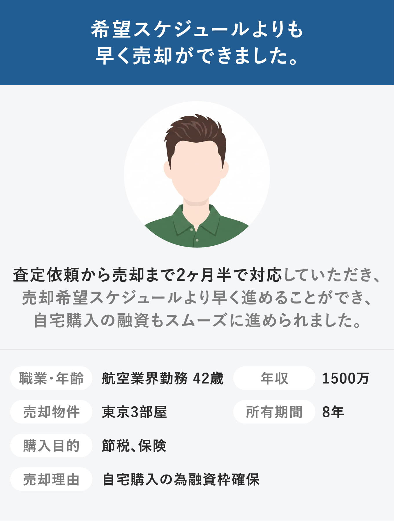 様々な選択肢を提示してくれました。